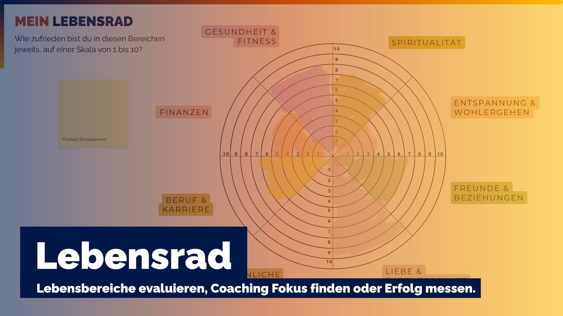 Lebensrad